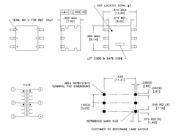 MEDIO - Balans de TransformatorProcesbeheersing van PPTI voor Texas Instruments